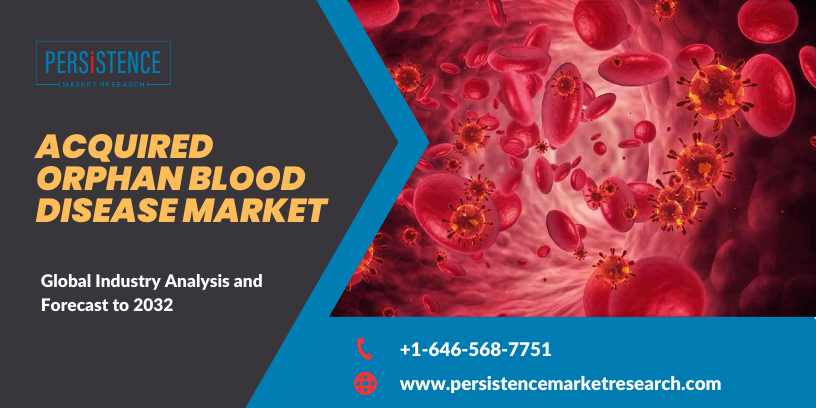 Acquired_Orphan_Blood_Disease_Market