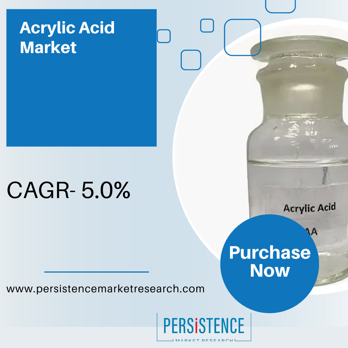 Acrylic_Acid_Market