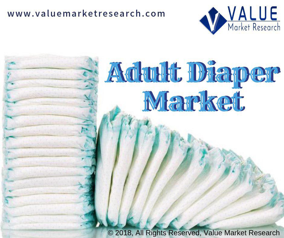 Adult_Diaper_Market
