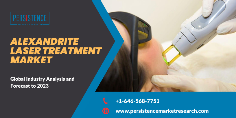 Alexandrite_Laser_Treatment_Market