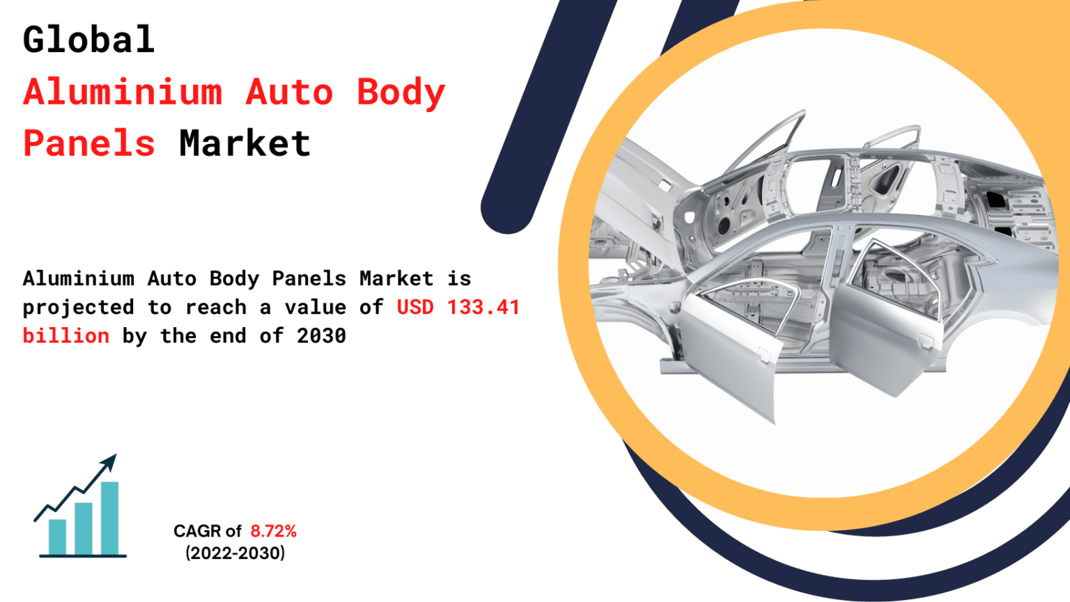 Aluminium-Auto-Body-Panels-Market-1536x865_(1)