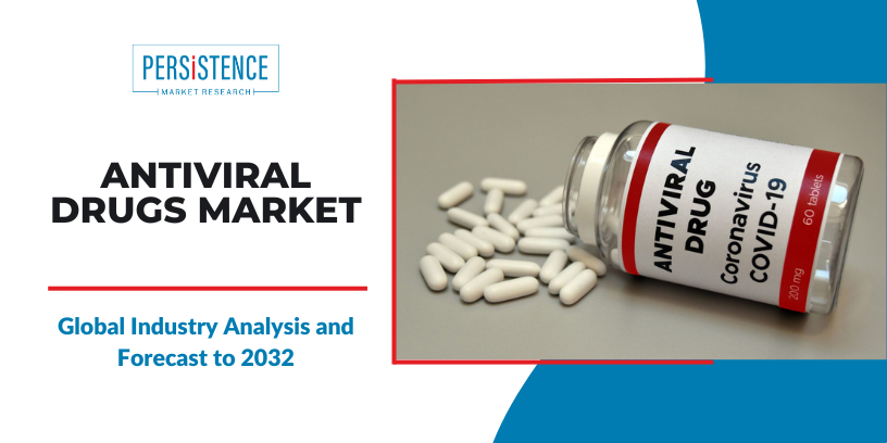 Antiviral_Drugs_Market
