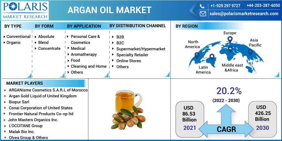 Argan_Oil_Market-015