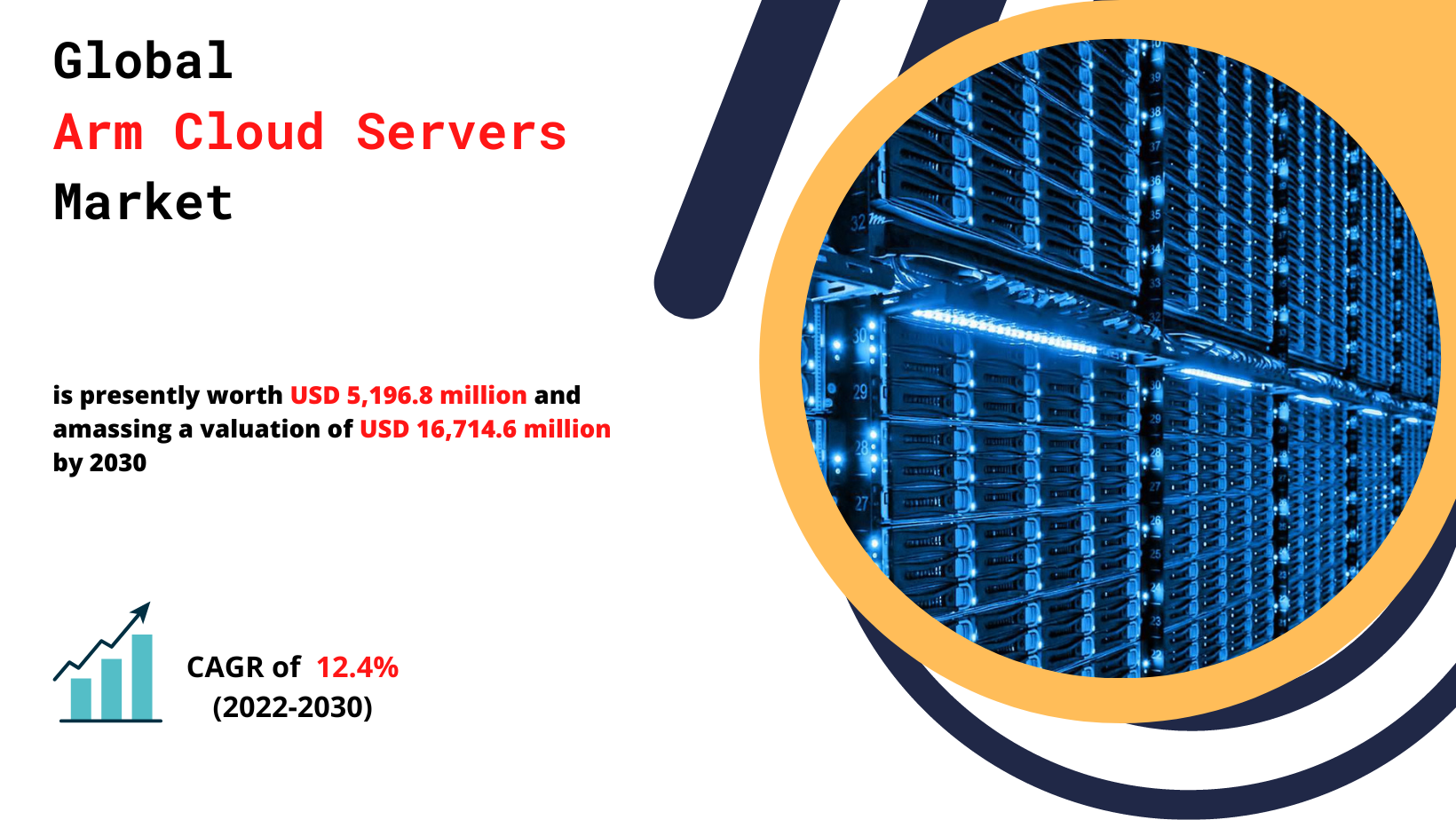 Arm_Cloud_Servers_Market