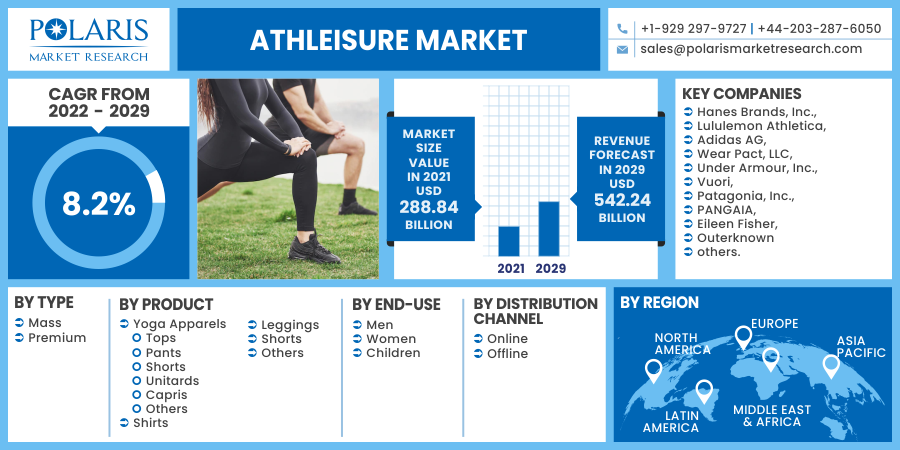 Athleisure_Market16