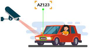 Automatic_Number_Plate_Recognition