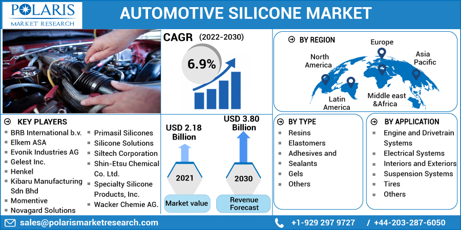 Automotive_Silicone_Market-012