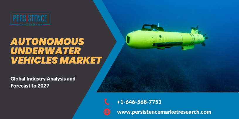 Autonomous_Underwater_Vehicles_Market