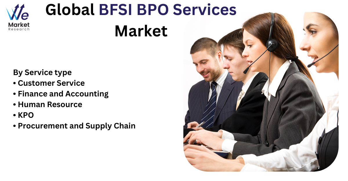 BPO_Service_Market