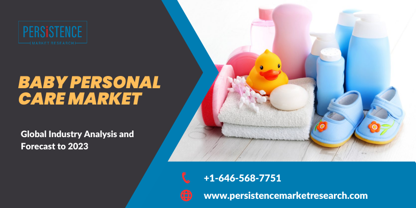 Baby_Personal_Care_Market