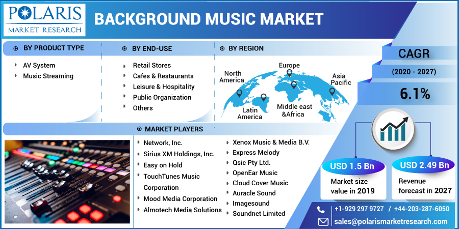 Background_Music_Market10