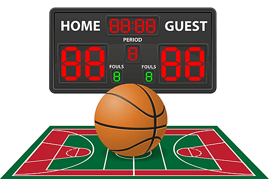 Basketball_Scoreboard