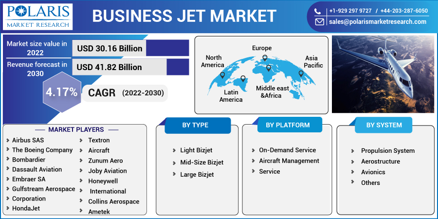 Business_Jet_Market1