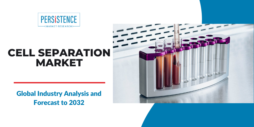 Cell_Separation_Market