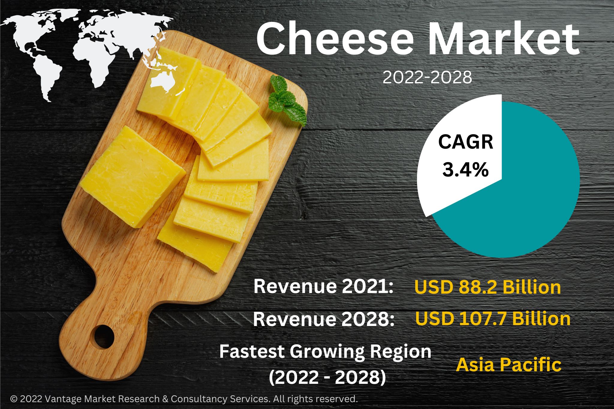 Cheese_Market