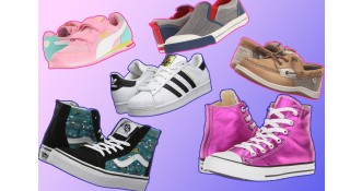 Children_Footwear_Market