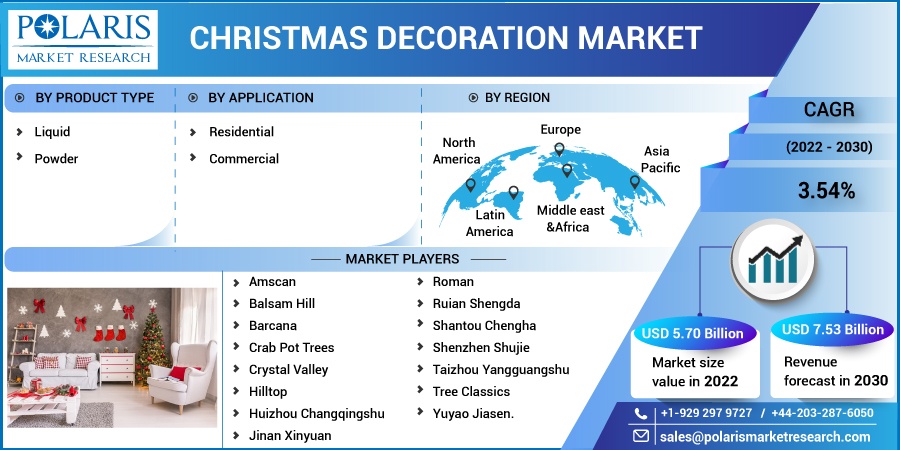 Christmas-Decoration-Market1
