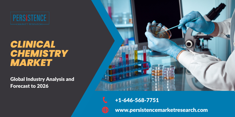 Clinical_Chemistry_Market
