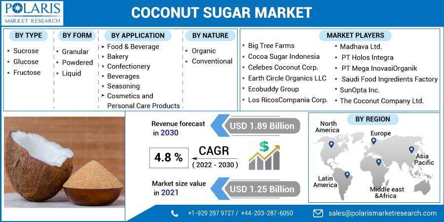 Coconut_Sugar_Market-0115
