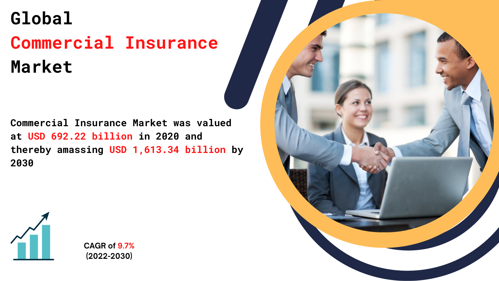 Commercial_Insurance_Market_