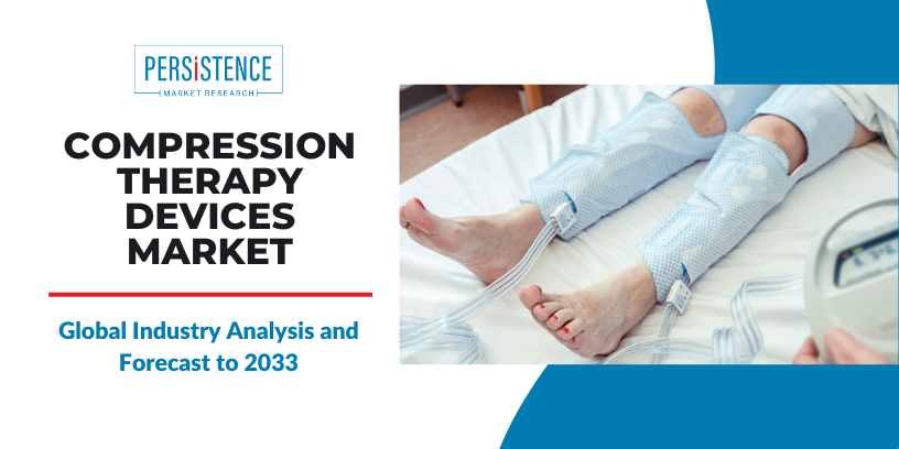 Compression_Therapy_Devices_Market