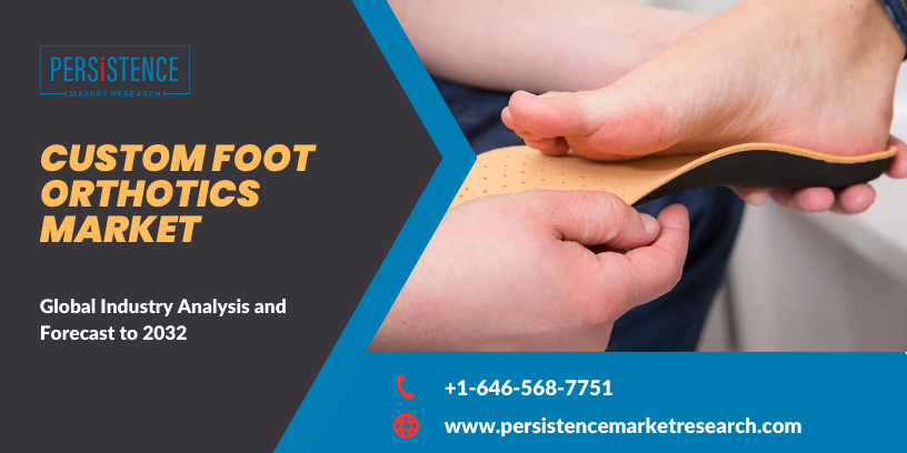Custom_Foot_Orthotics_Market