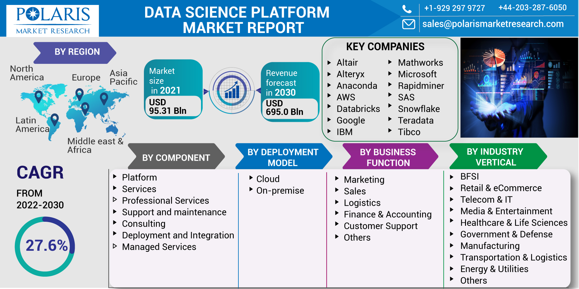 Data_Science_Platform_Market-0118