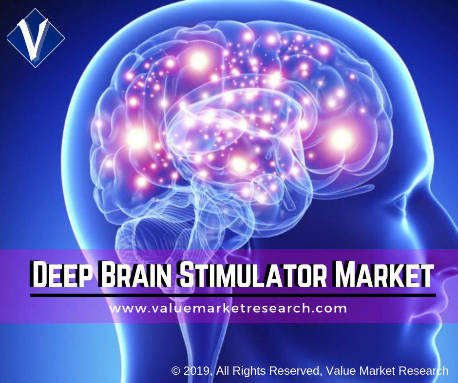 Deep_Brain_Stimulator_Market