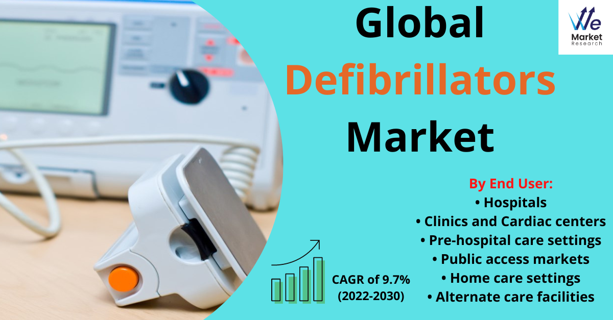 Defibrillators_Market_