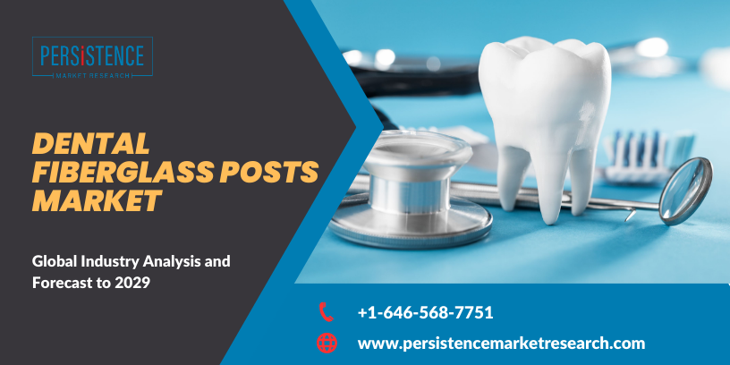 Dental_Fiberglass_Posts_Market