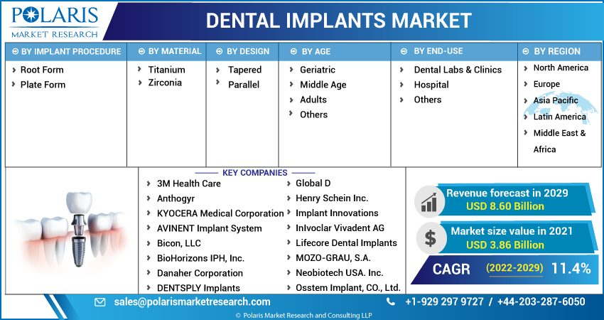 Dental_Implants_Market-01