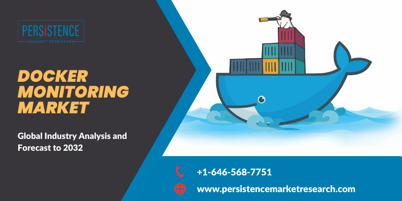 Docker_Monitoring_Market