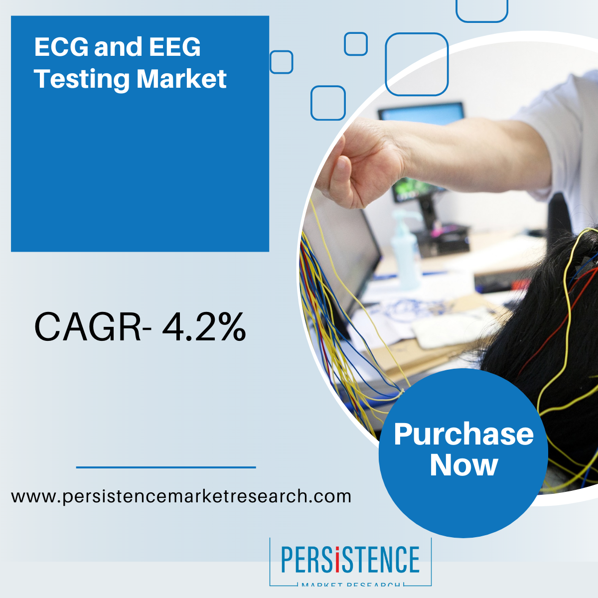 ECG_and_EEG_Testing_Market