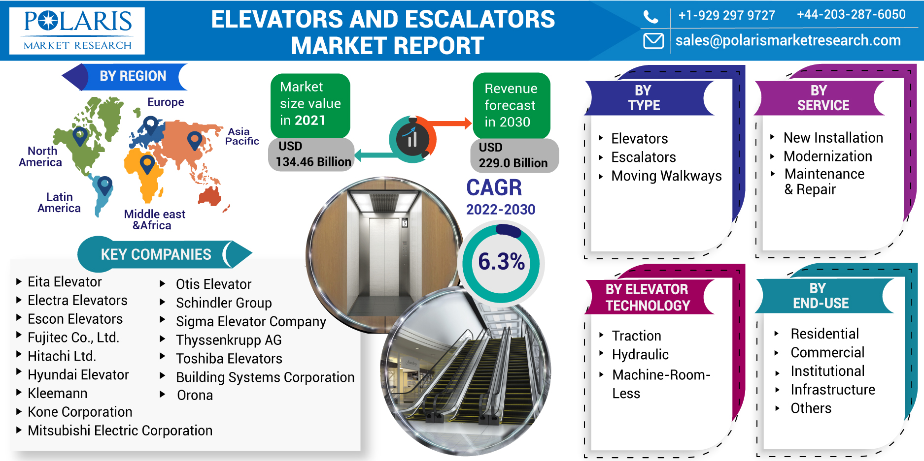 ELEVATORS_AND_ESCALATORS-0110