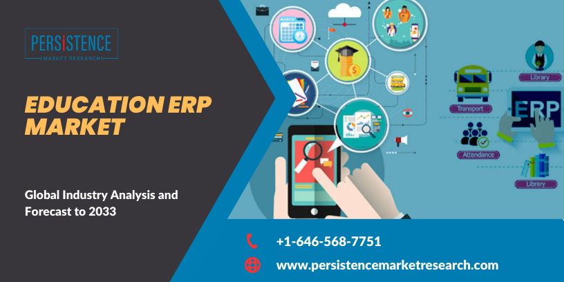Education_ERP_Market