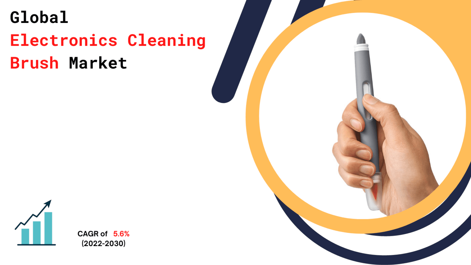 Electronics-Cleaning-Brush-Market-1536x865