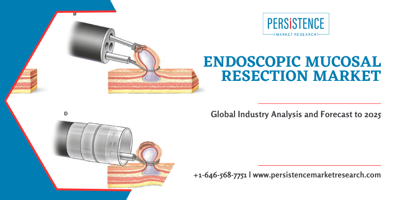 Endoscopic_Mucosal_Resection_Market