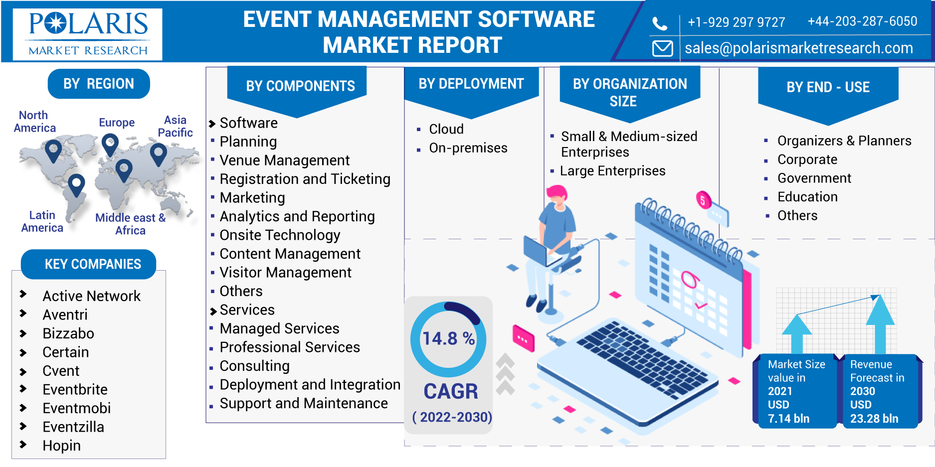 Event_Management_Software_Market-0115