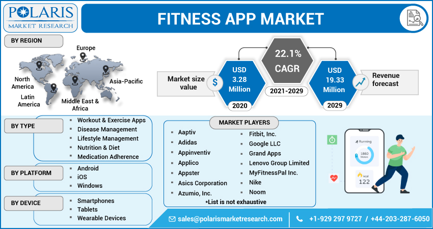 Fitness_App_Market-01