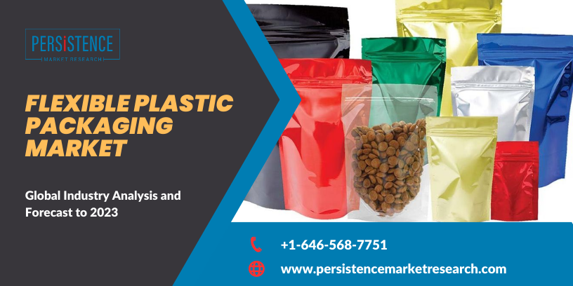 Flexible_Plastic_Packaging_Market