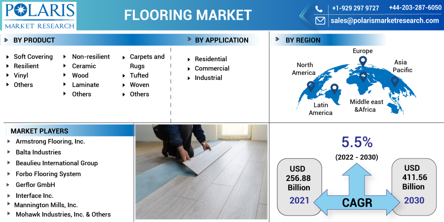 Flooring_Market-015