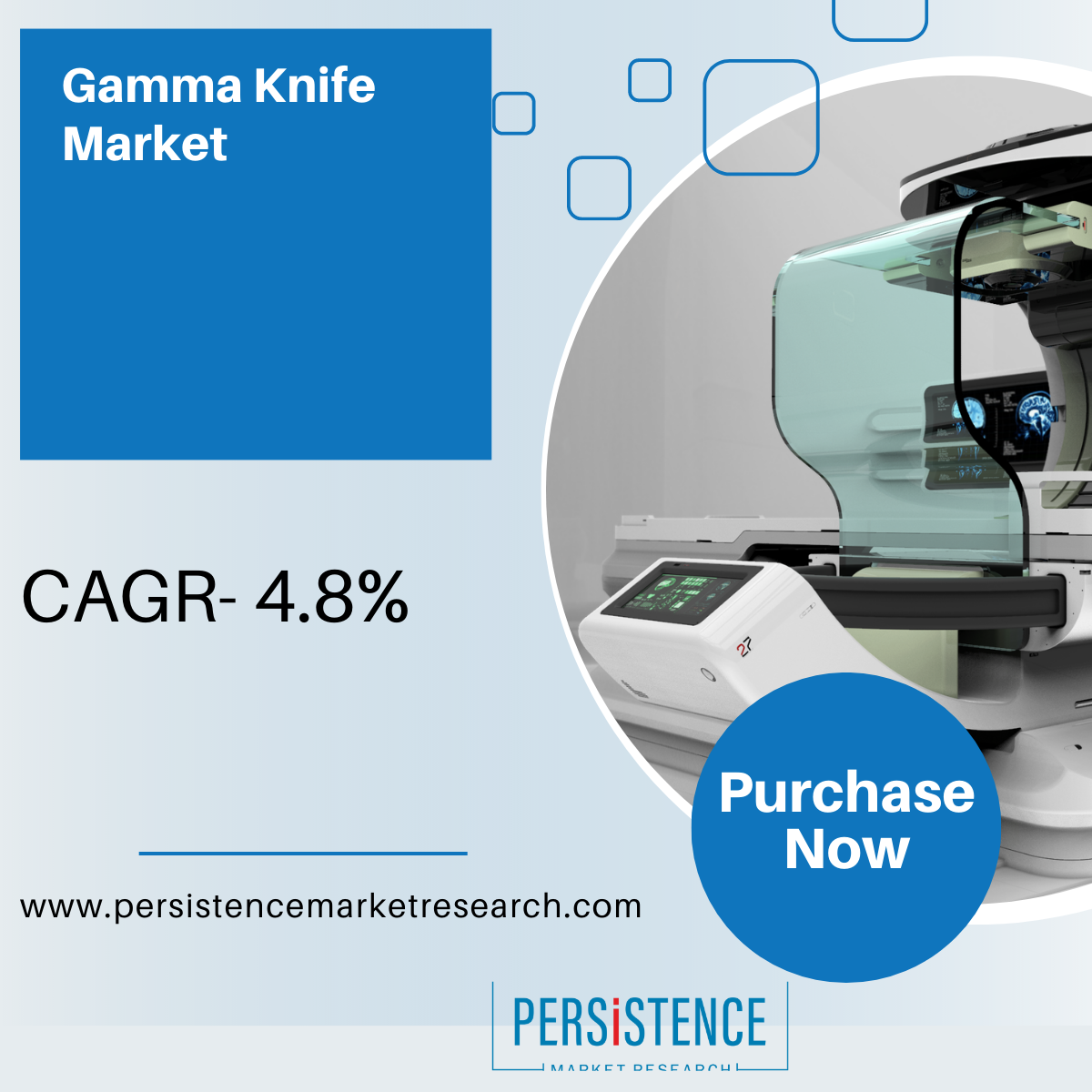 Gamma_Knife_Market