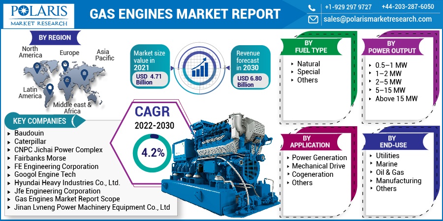 Gas_Engines_Market-0120