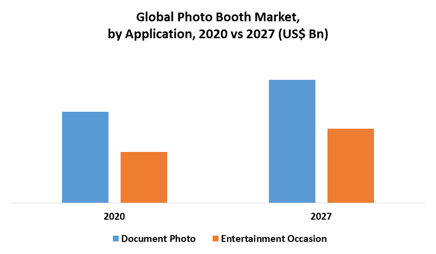 Global-Photo-Booth-Market2