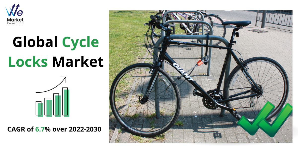 Global_Cycle_Locks_Market