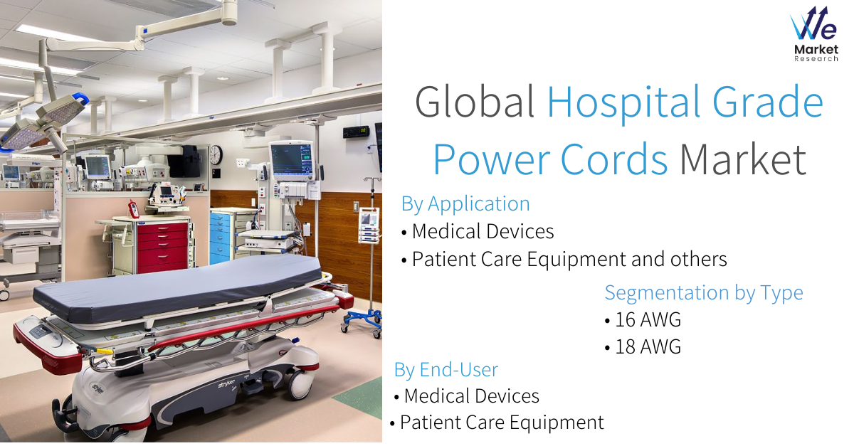 Global_Hospital_Grade_Power_Cords_Market
