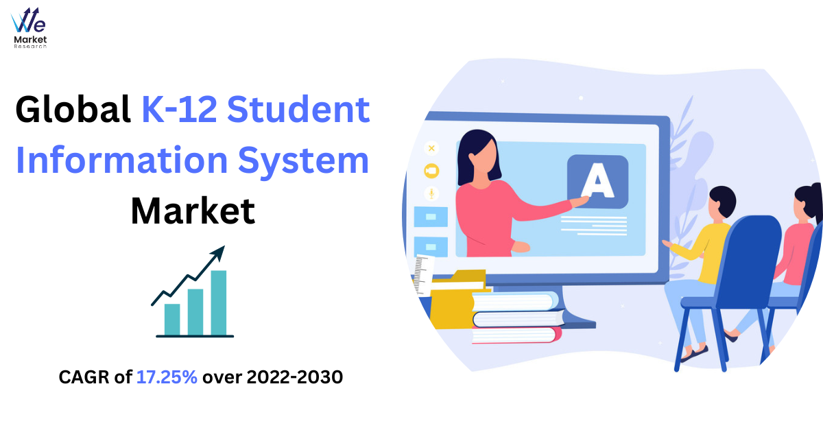 Global_K-12_Student_Information_System_Market
