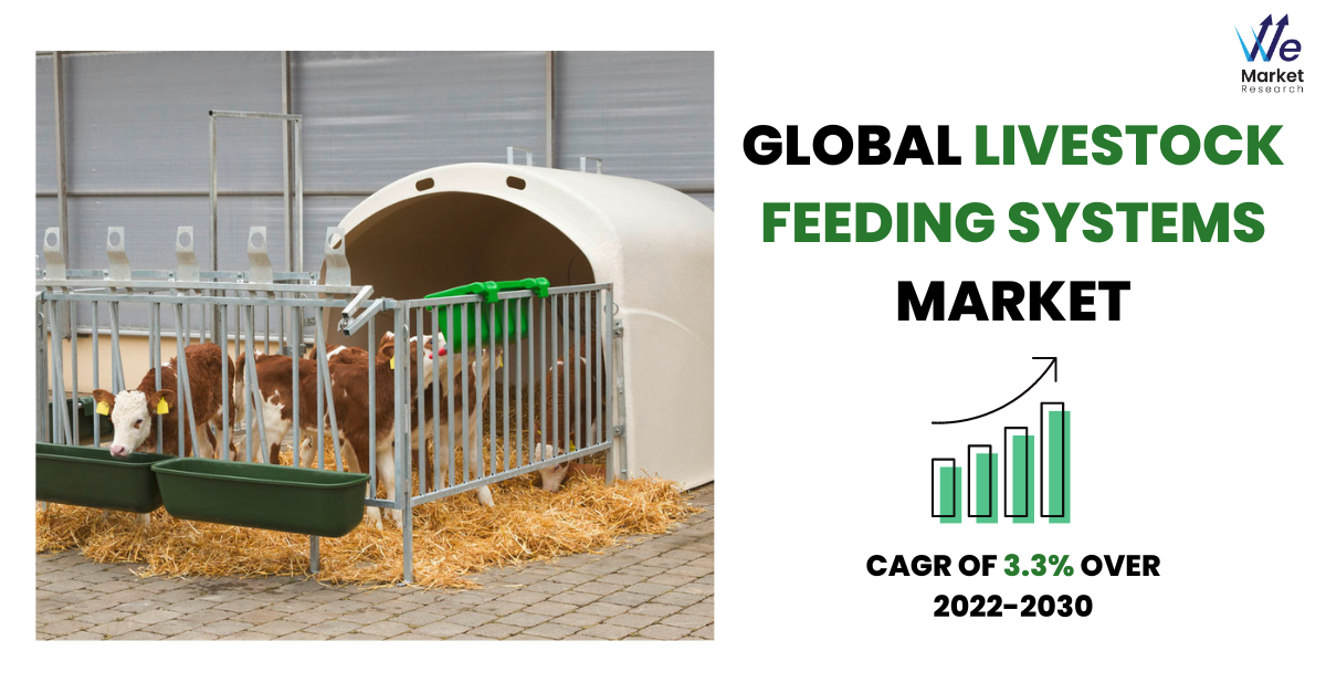 Global_Livestock_Feeding_Systems_Market
