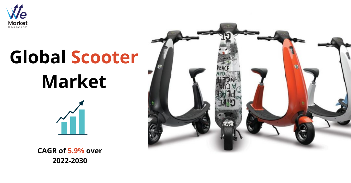 Global_Scooter_Market