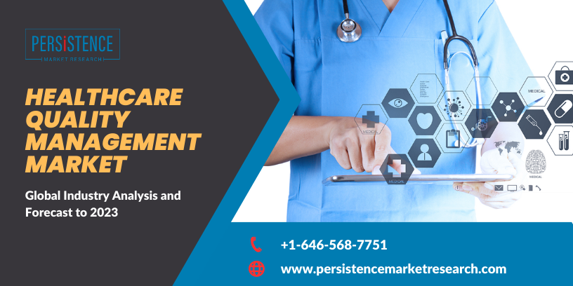Healthcare_Quality_Management_Market